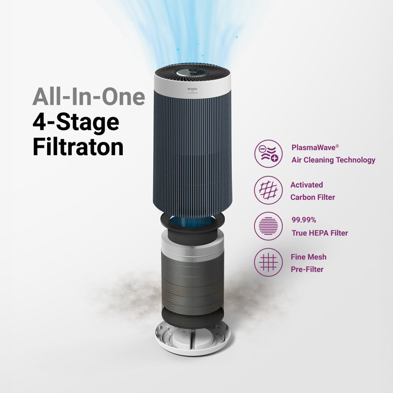 Winix T830 Air Purifier AHAM Verified for up to 410 sq ft Max Room Capacity 1968 sq ft